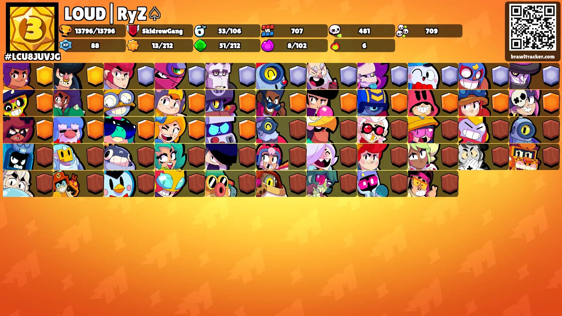 LOUD|RyZ♤'s Ranks
