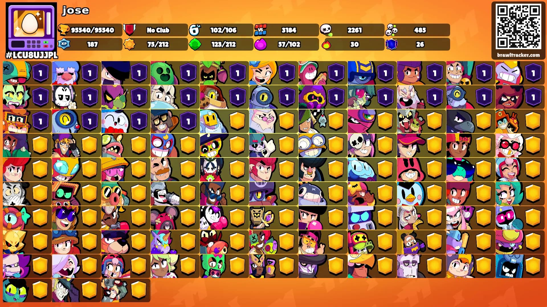 ʲᵒˢᵉ's Ranks