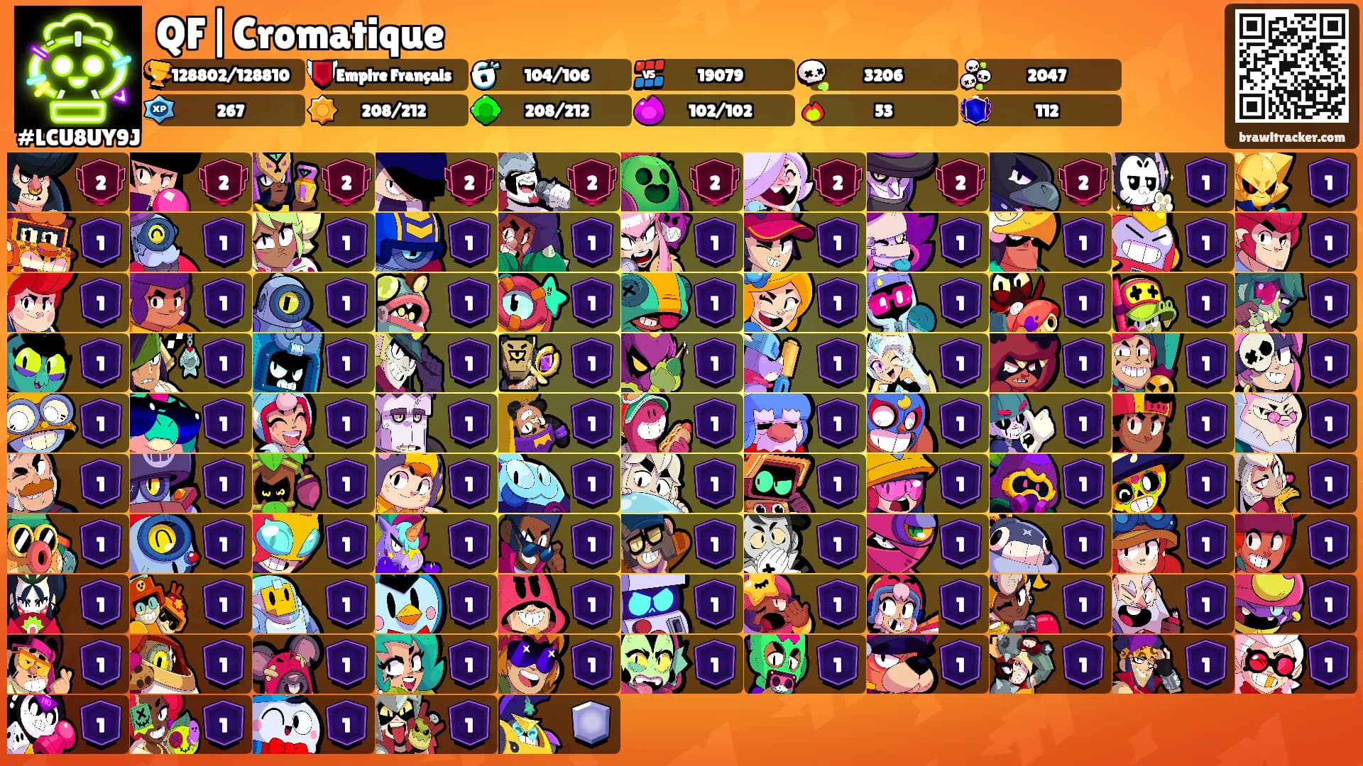 QF|Cromatique's Ranks
