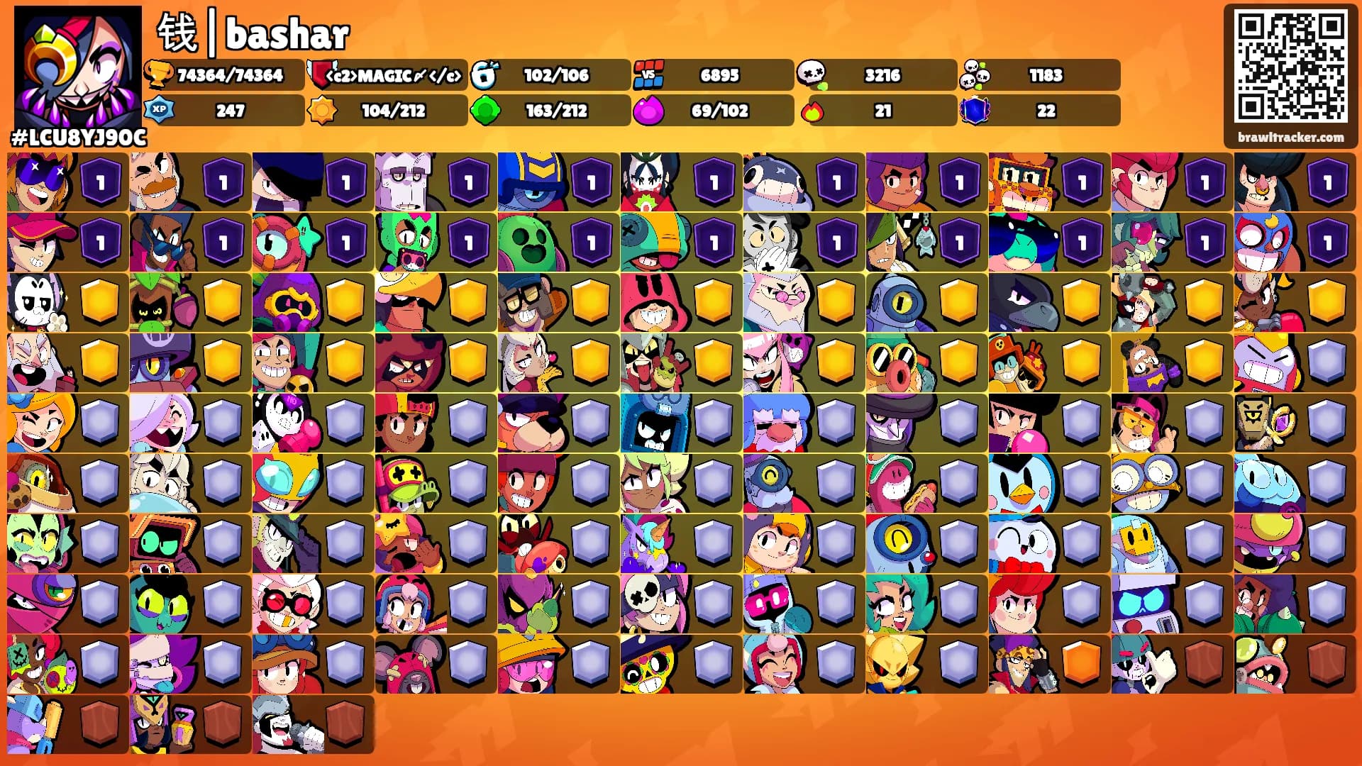 钱|bashar's Ranks