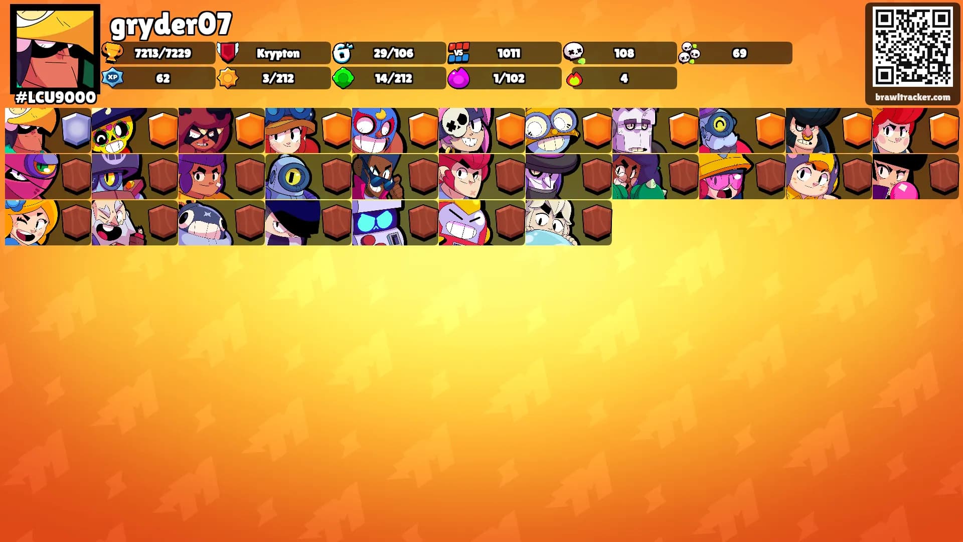 gryder07's Ranks