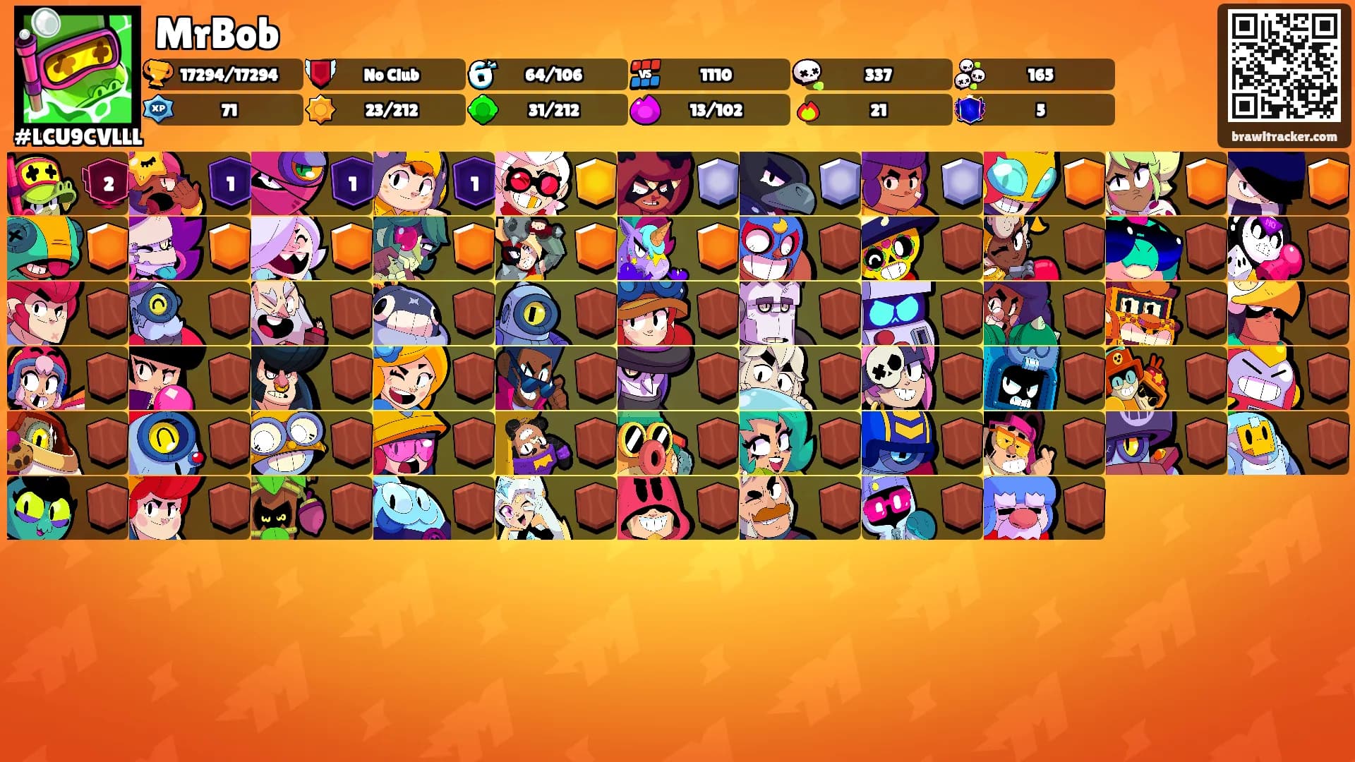 MrBob's Ranks