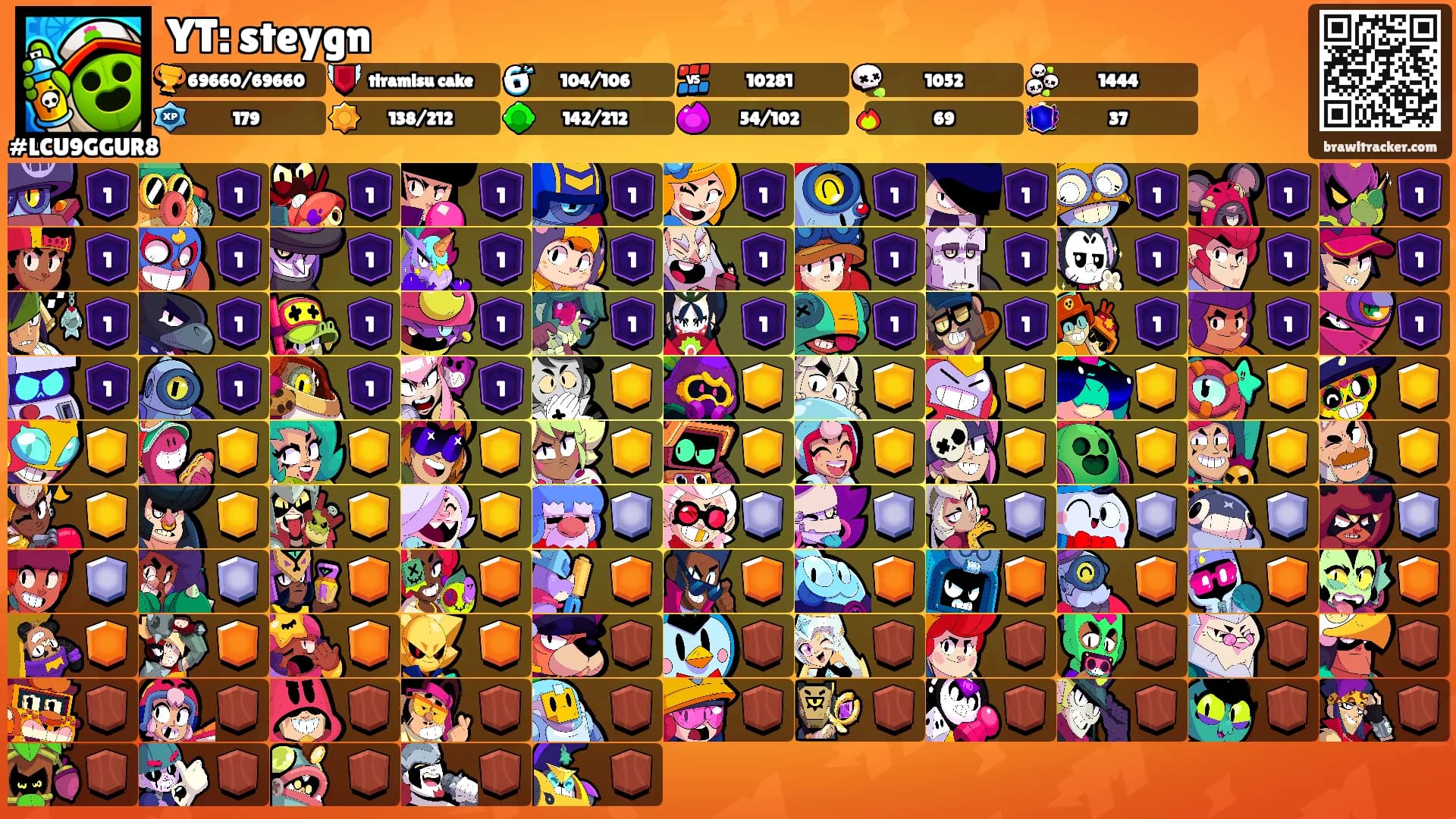YT: steygn's Ranks