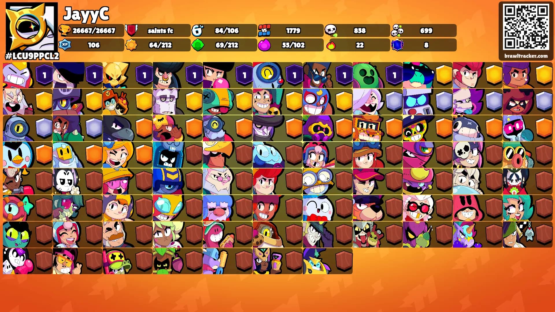 JayyC's Ranks