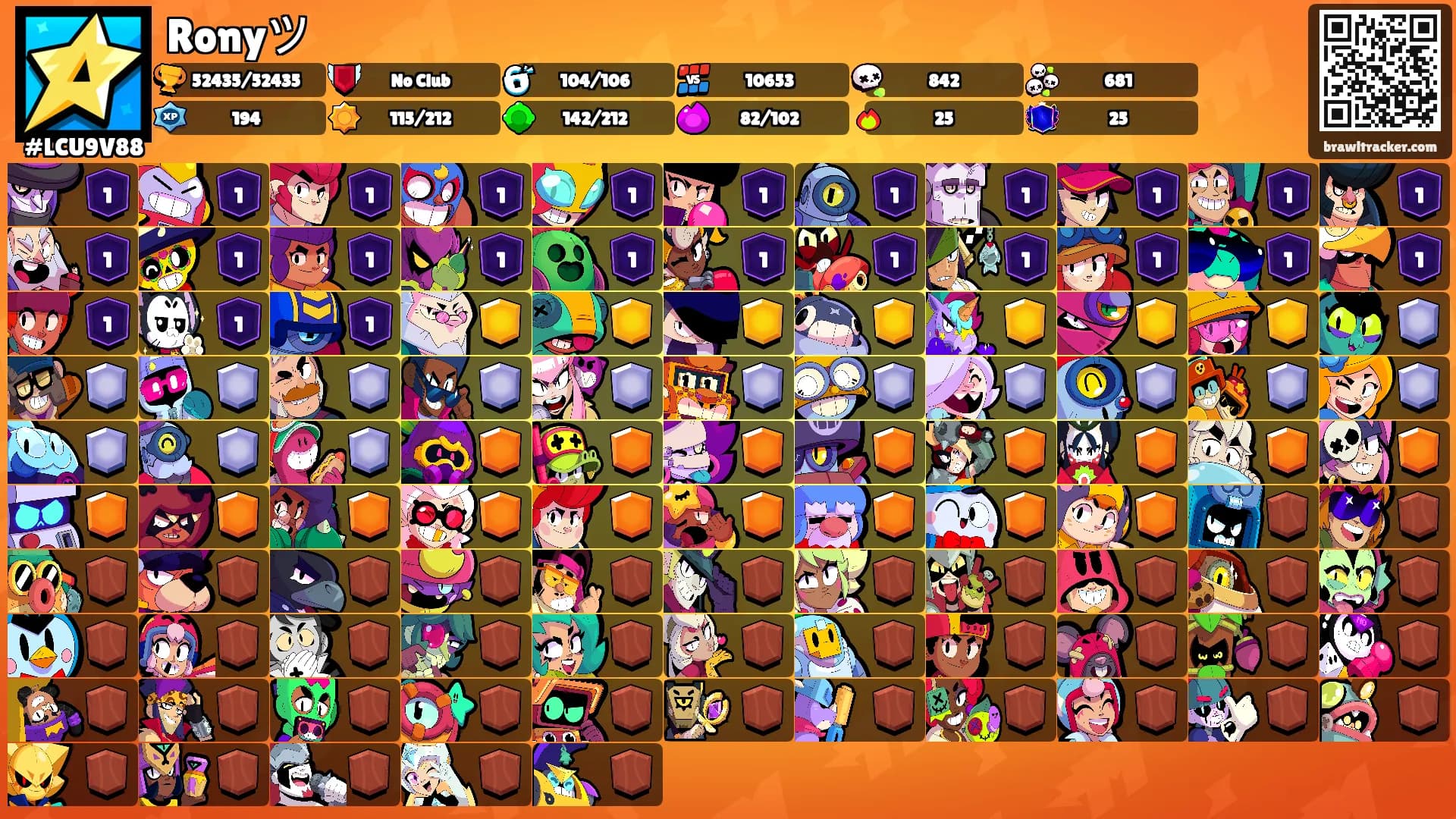 Ronyツ's Ranks