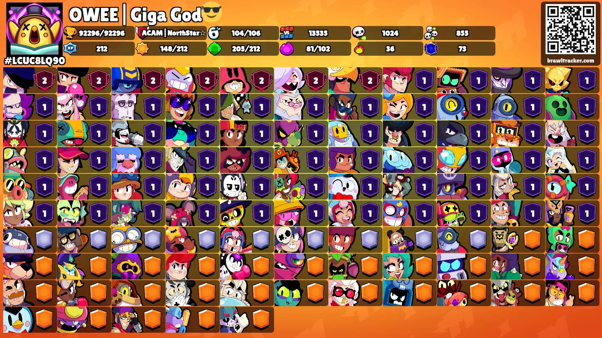 OWEE|Giga God😎's Ranks