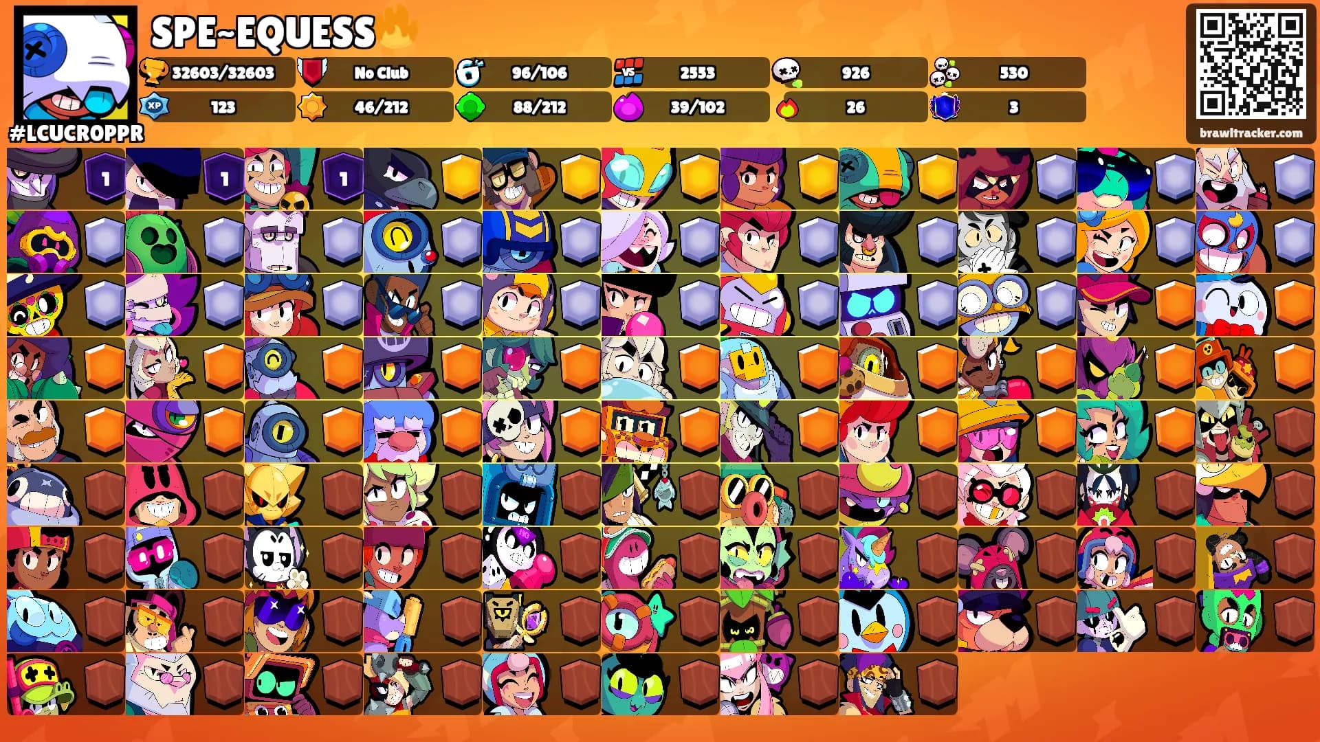 SPE~EQUESS🔥's Ranks