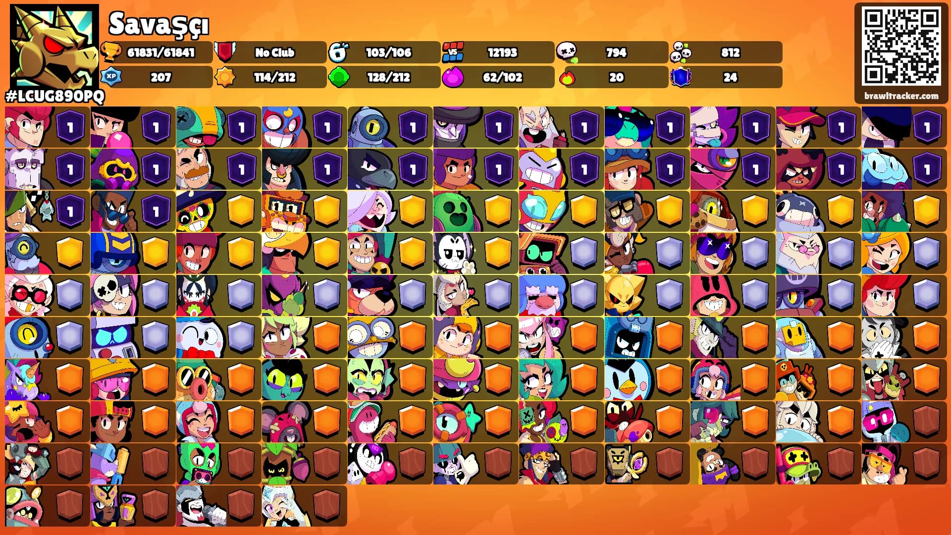 Savaşçı's Ranks