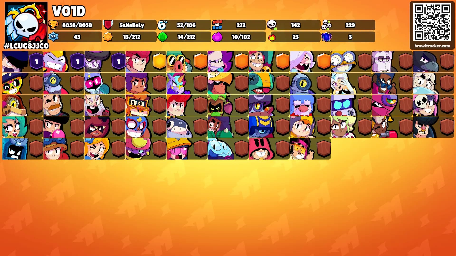 V01D's Ranks