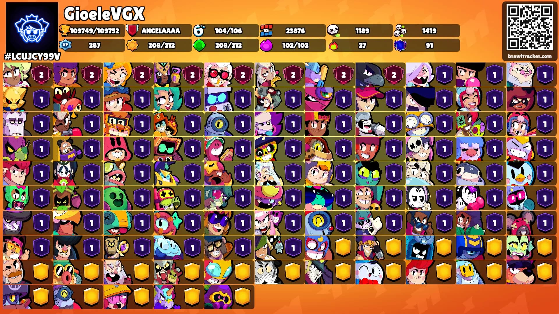 GioeleVGX's Ranks