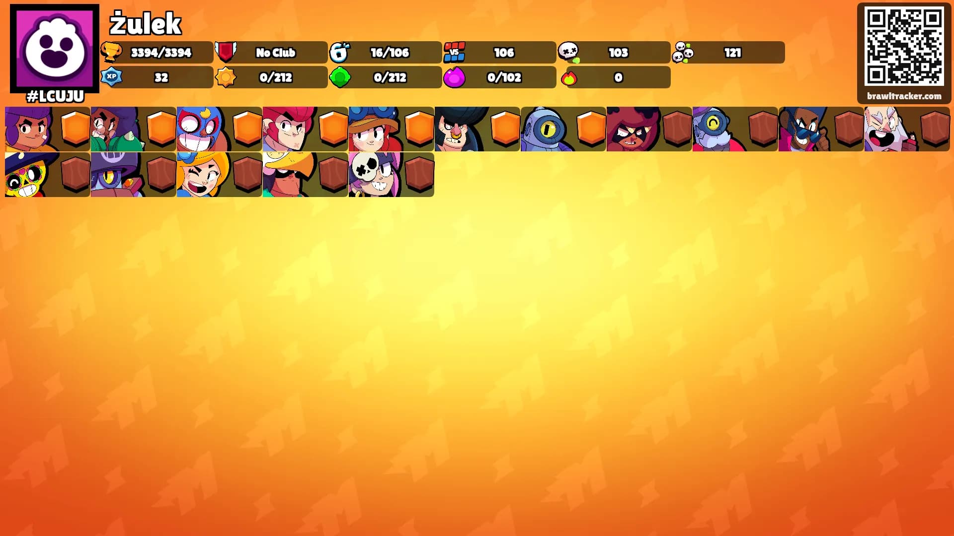 żulek's Ranks