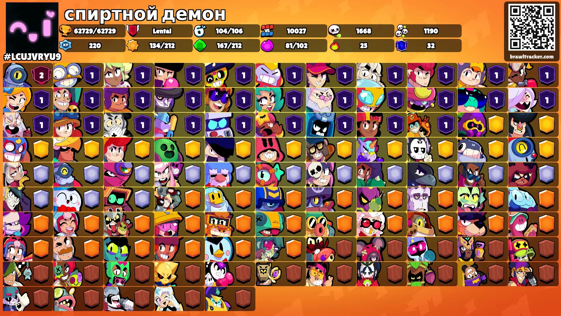спиртной демон's Ranks