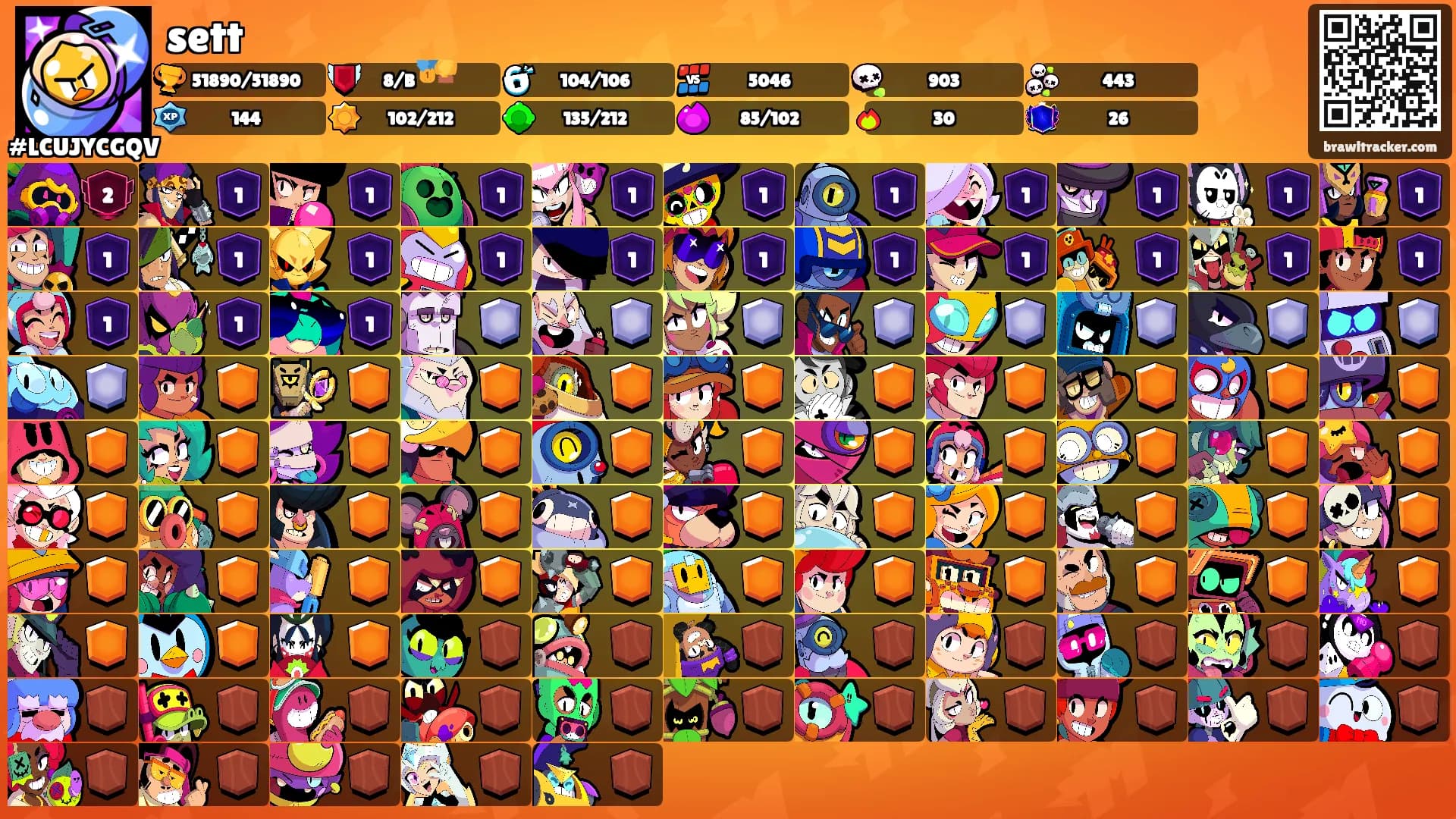 sett's Ranks