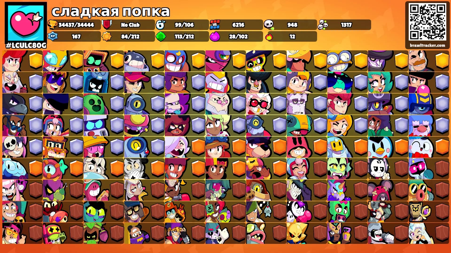 сладкая попка's Ranks