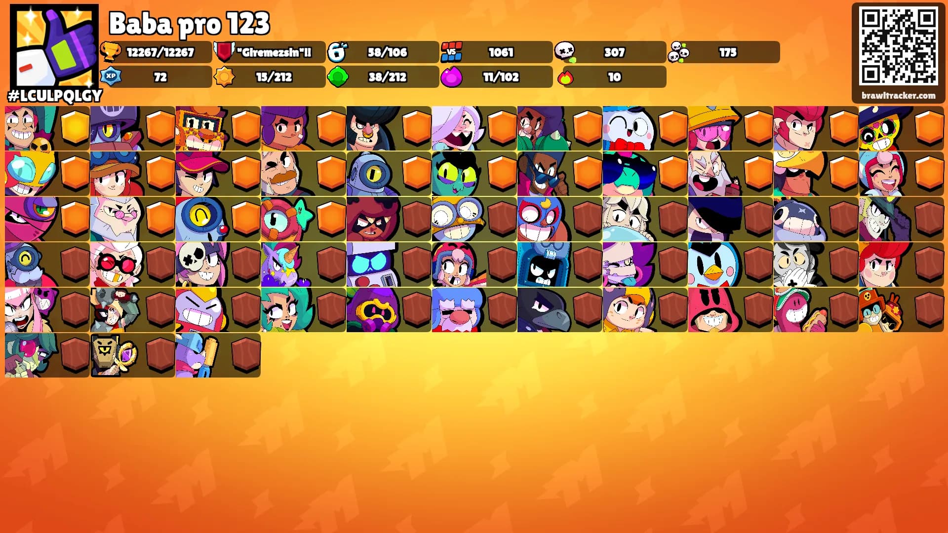 Baba pro 123's Ranks