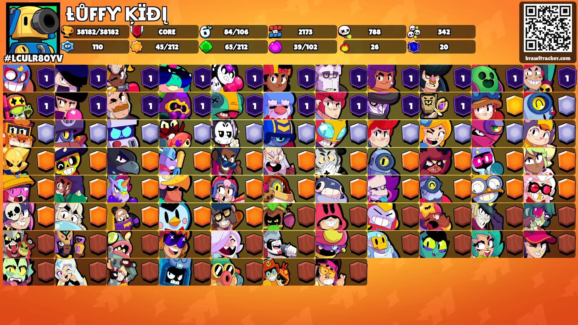 ŁŮFFƳ ĶÏĐĮ's Ranks