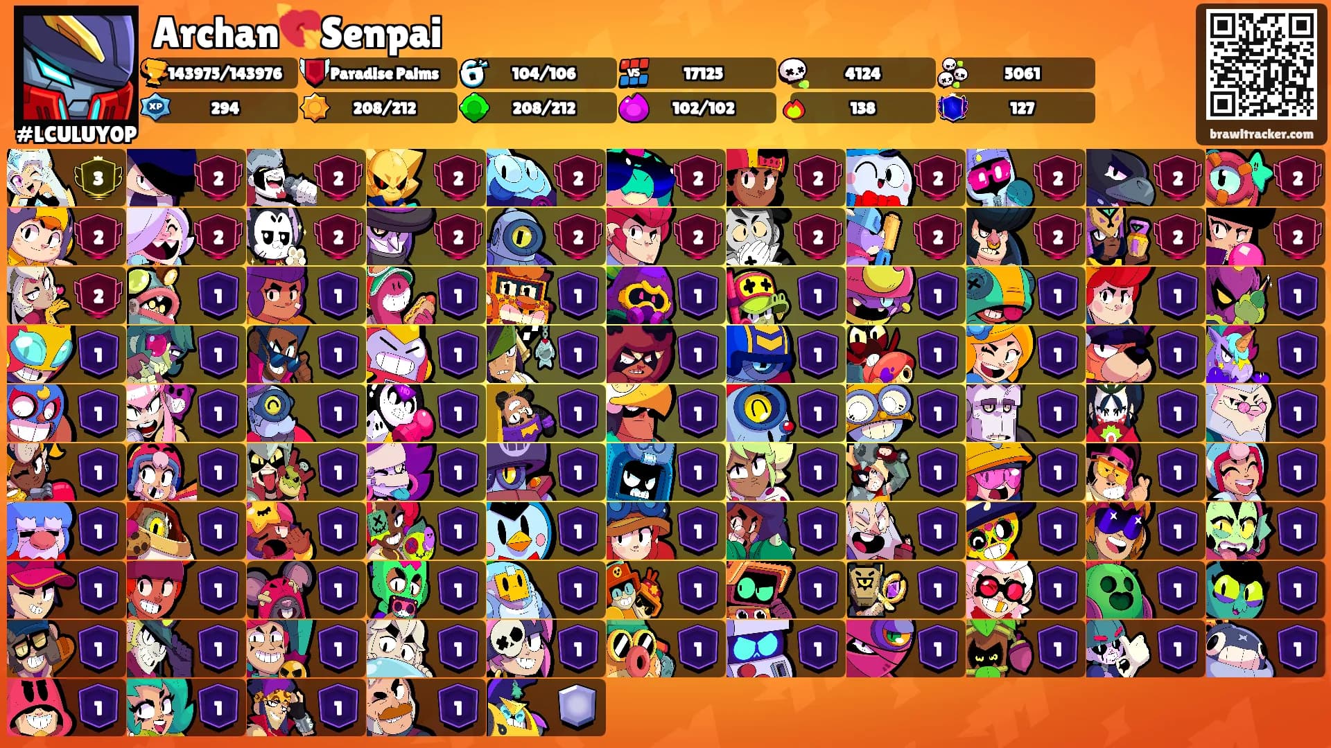 Archan💘Senpai's Ranks