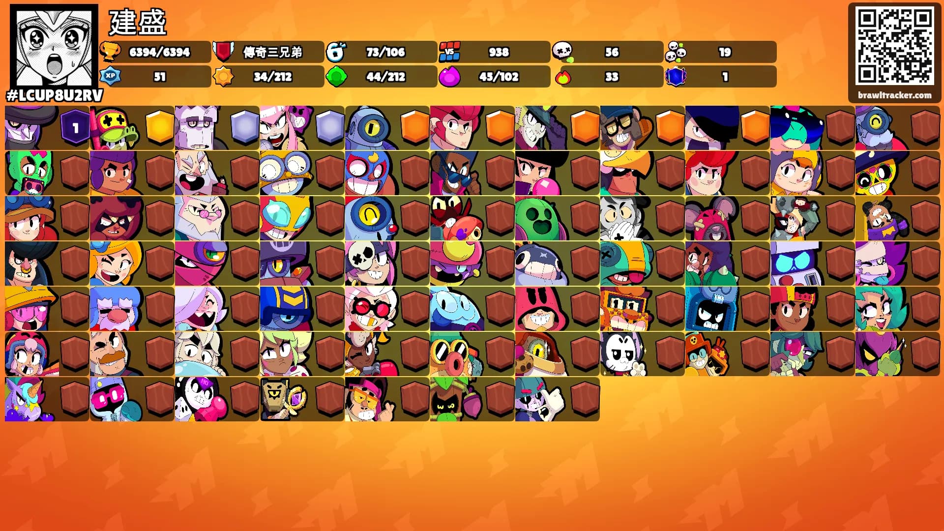 建盛's Ranks