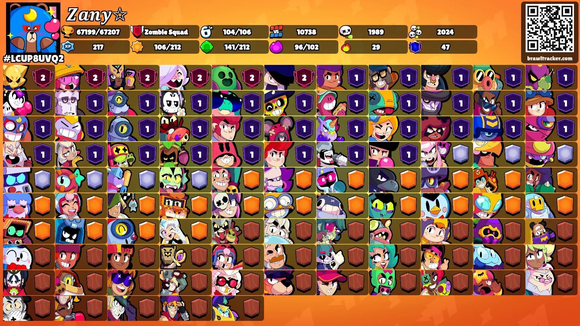 𝒁𝒂𝒏𝒚☆'s Ranks