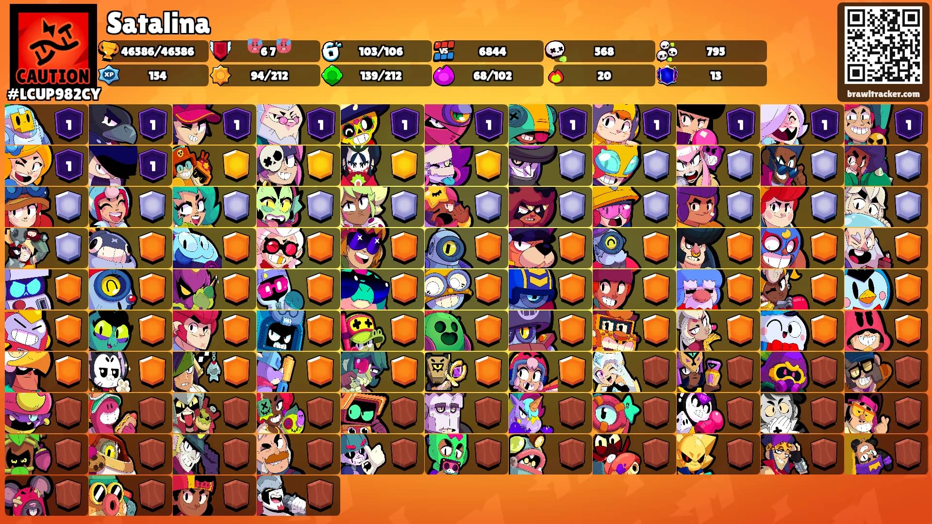 Satalina's Ranks