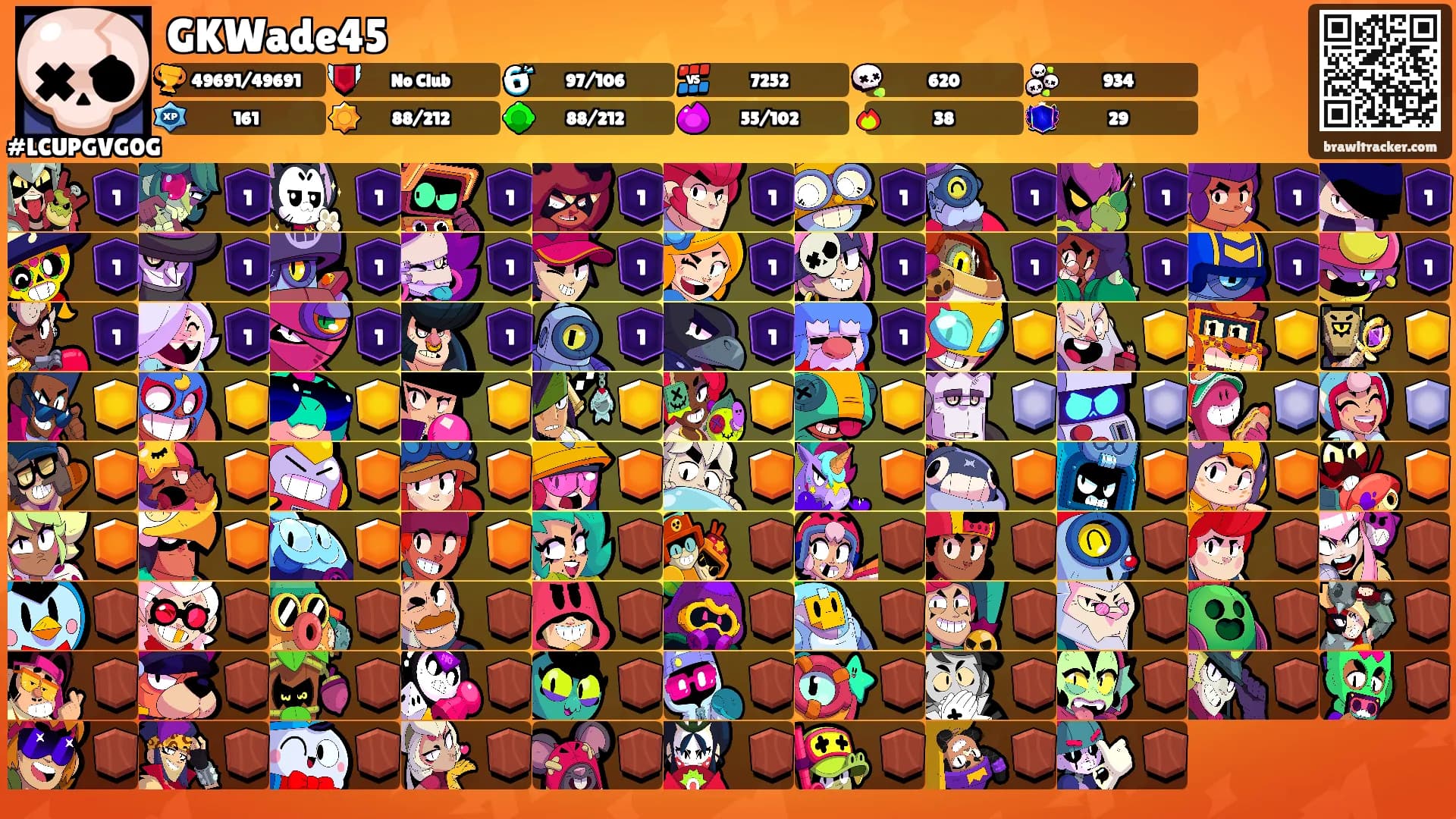 GKWade45's Ranks