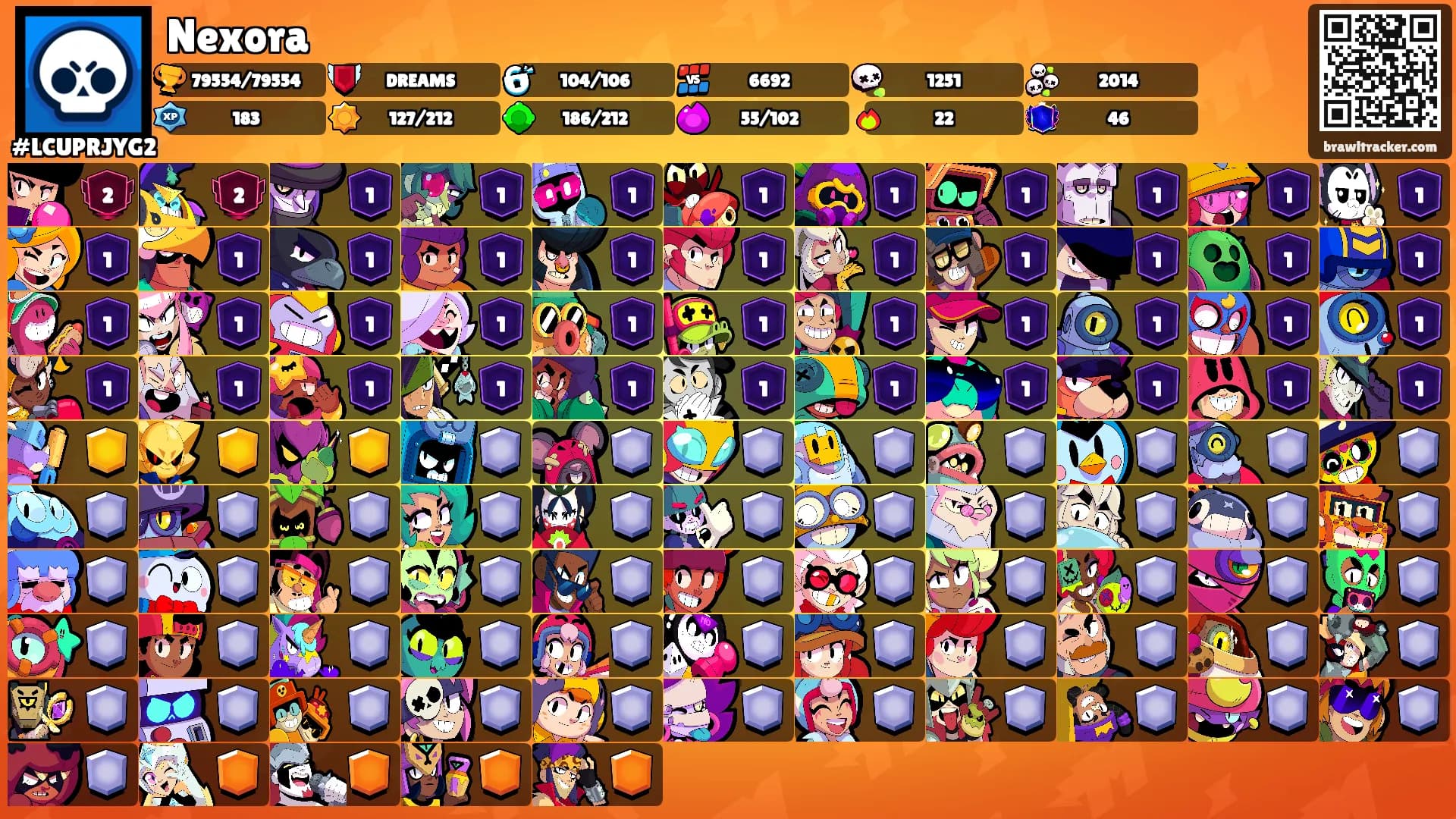 Nexora's Ranks