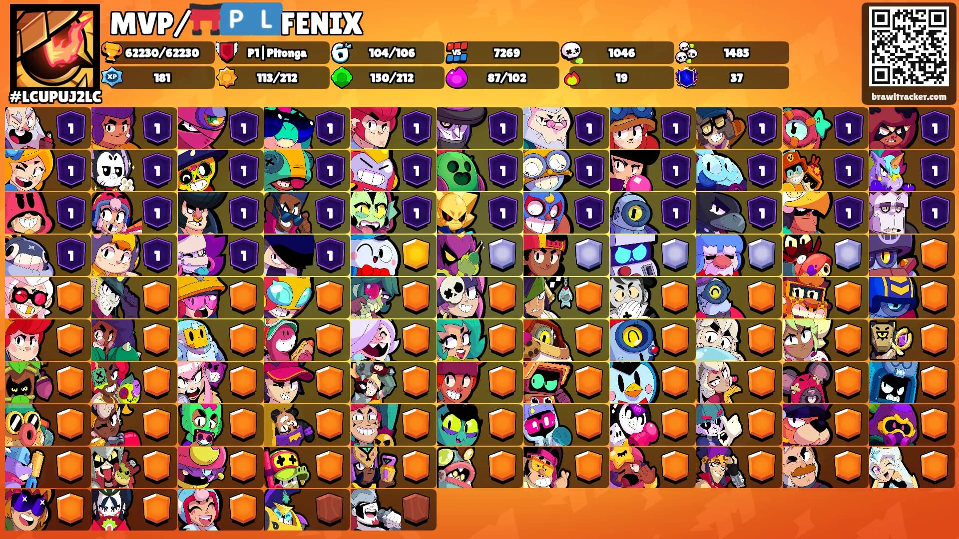 MVP/⛩️🇵🇱FENIX's Ranks