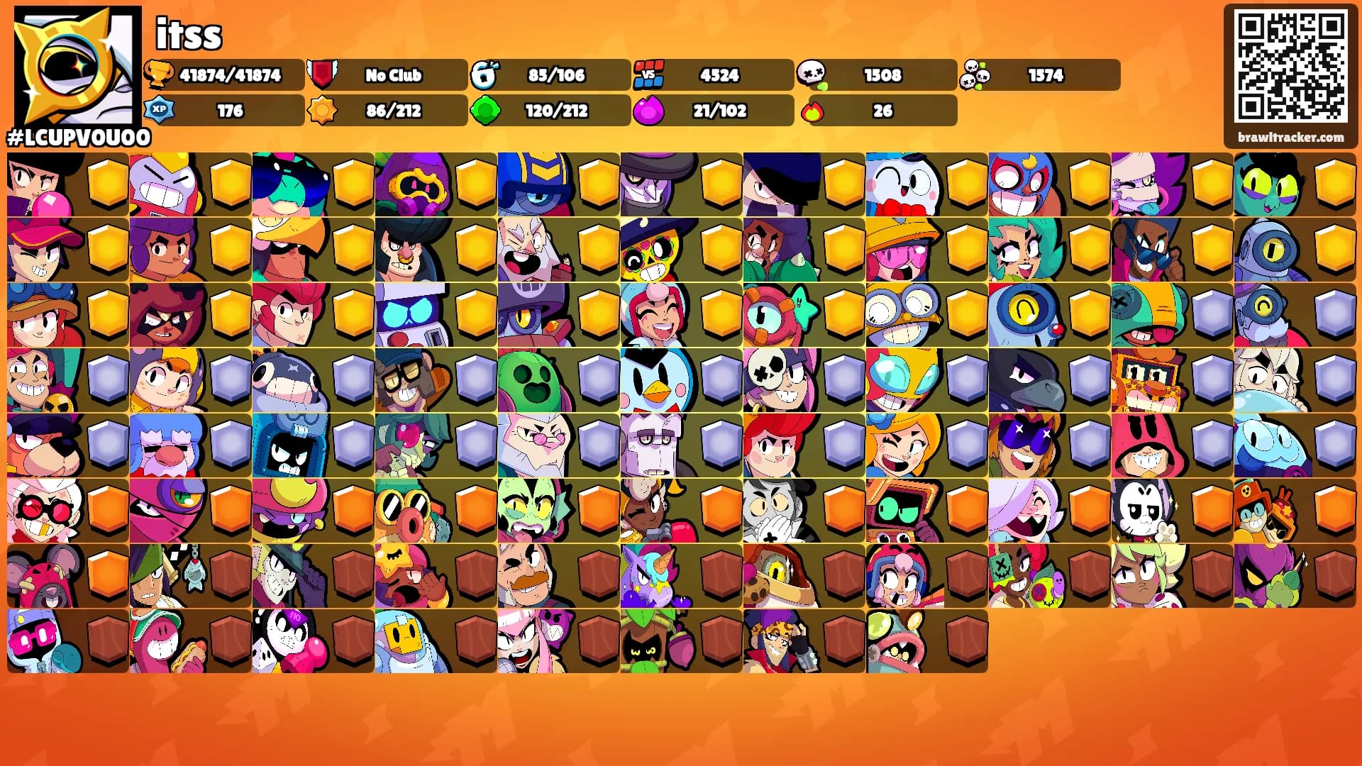 itss's Ranks