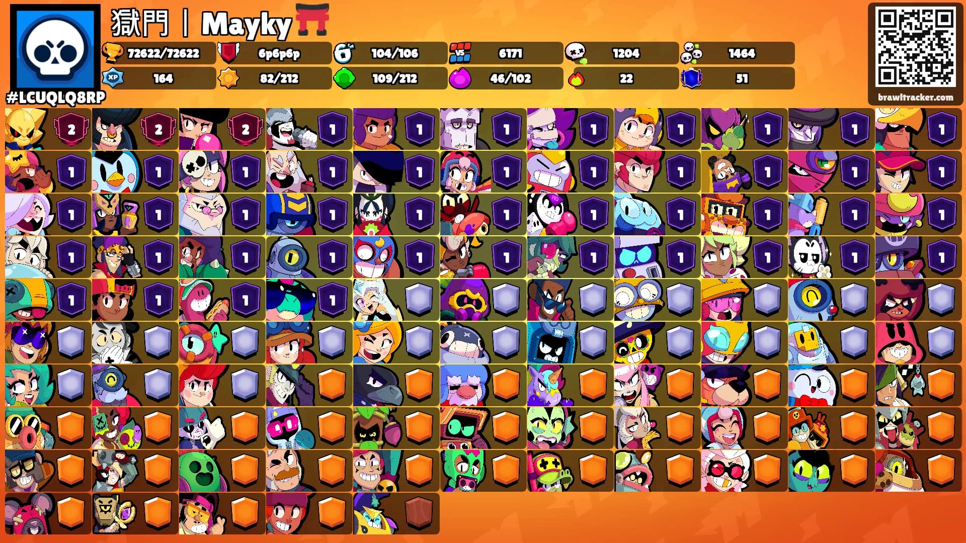 獄門丨Mayky ⛩️'s Ranks