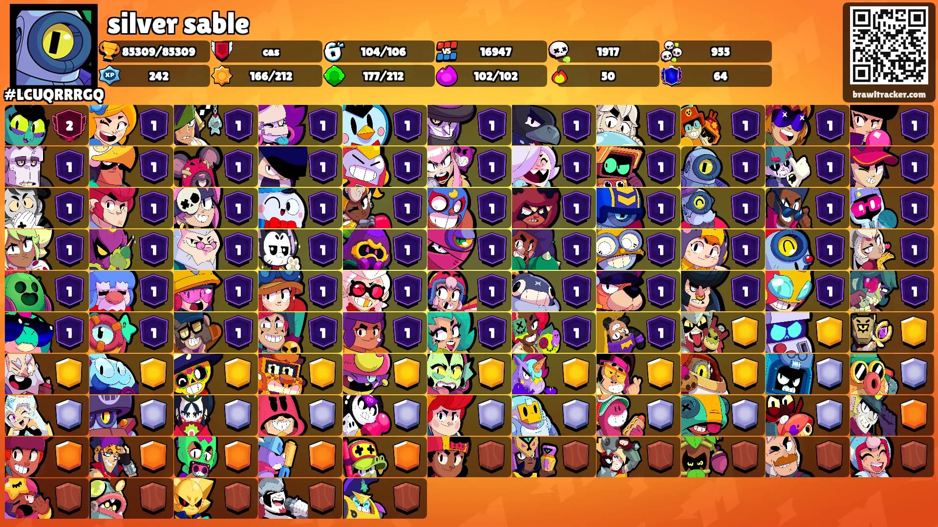 silver sable's Ranks