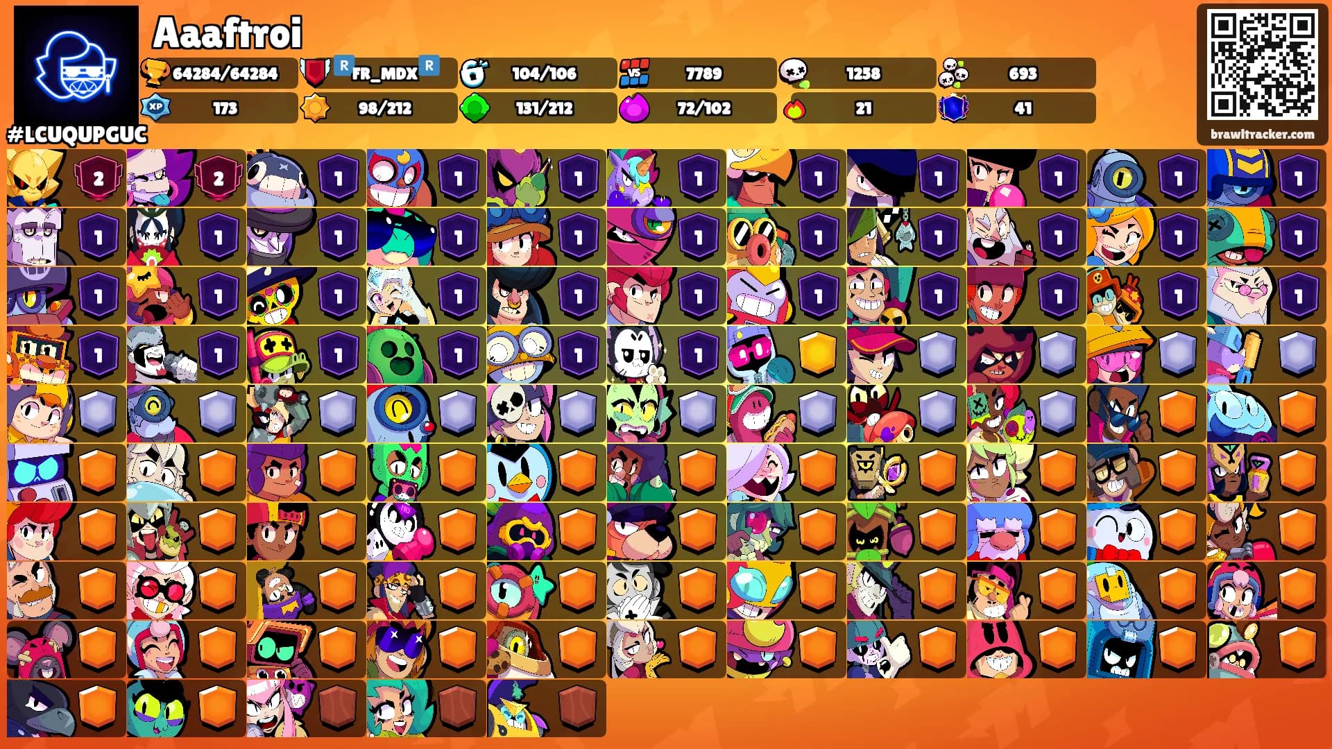 Aaaftroi's Ranks