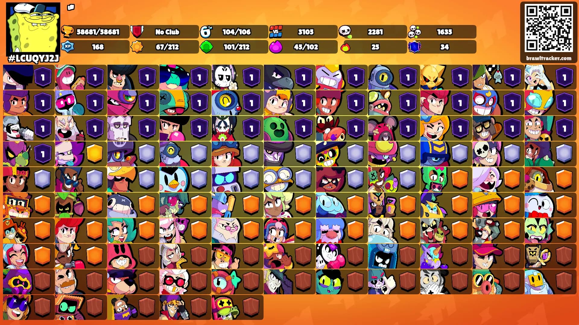 ًَُّ's Ranks