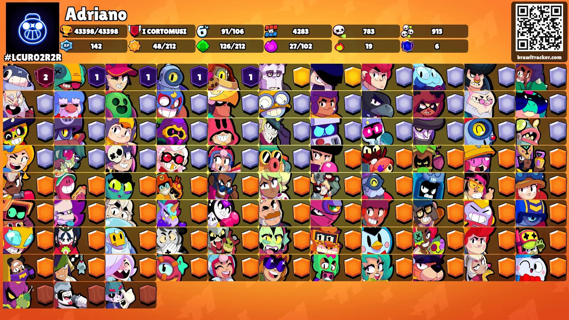 Adriano's Ranks
