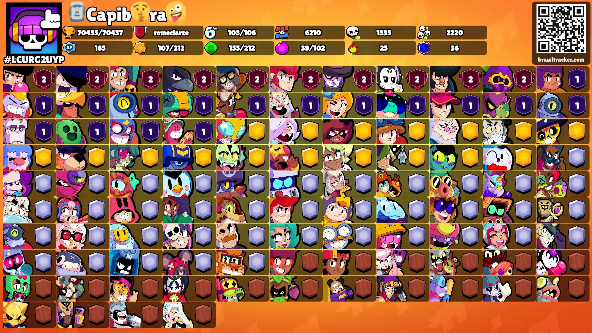 🗿Capib🤫ra🤪's Ranks