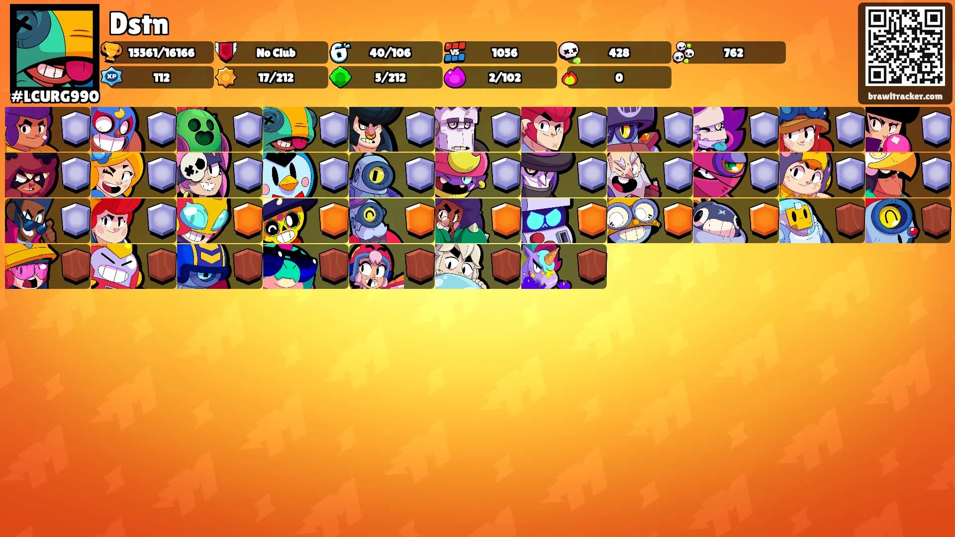 Dstn's Ranks