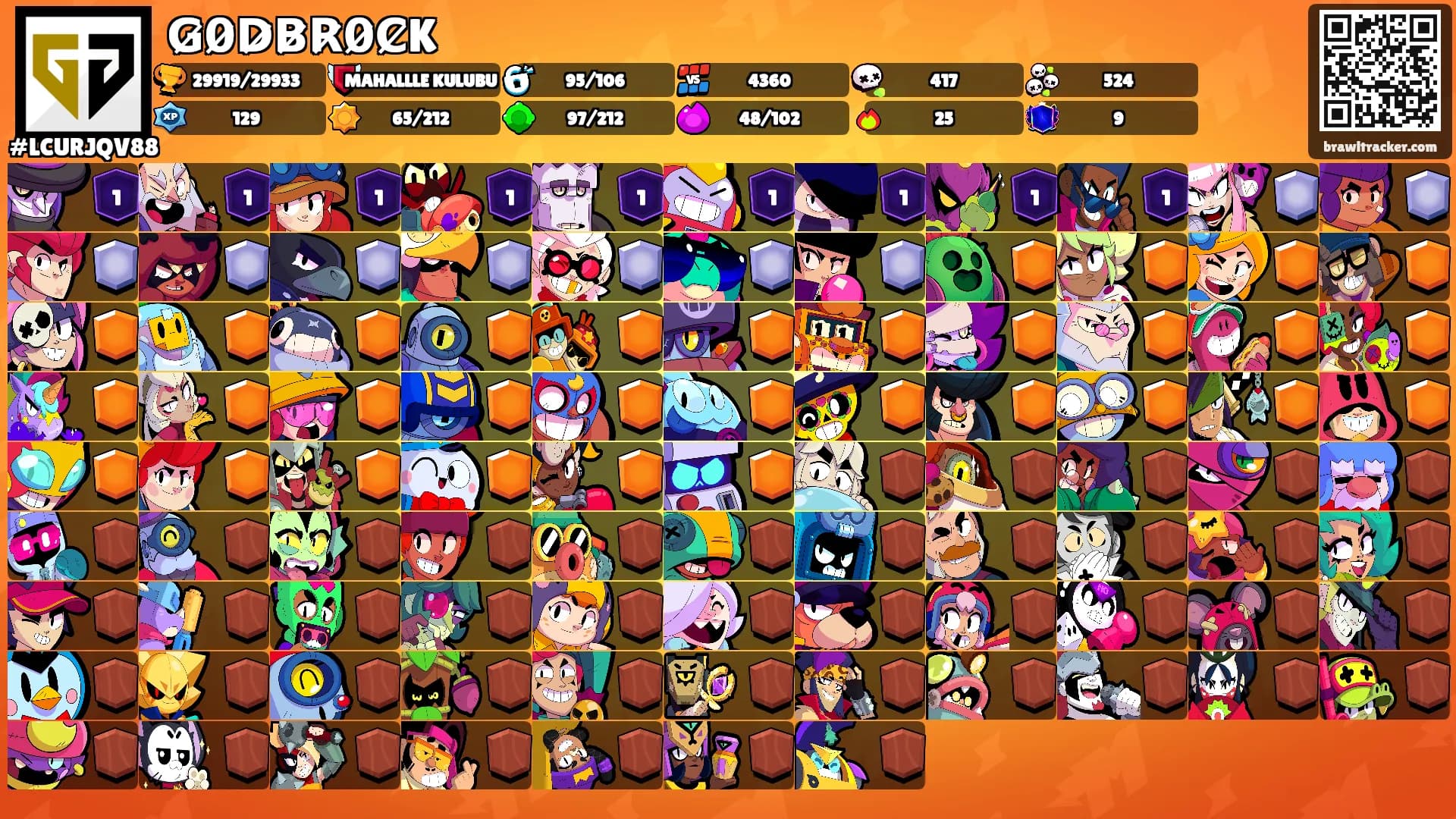 G̷0̷D̷B̷R̷0̷C̷K's Ranks