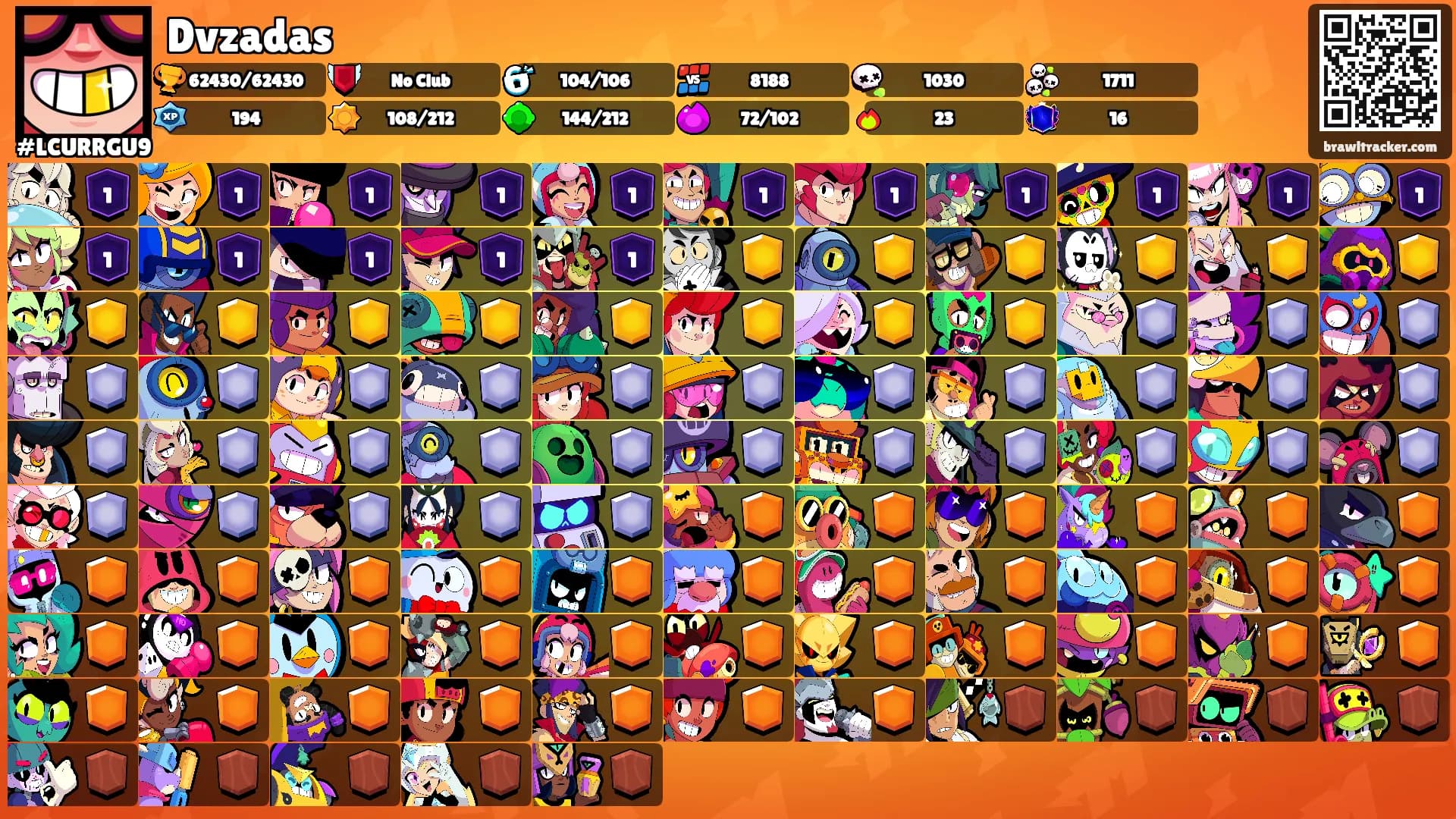 Dvzadas's Ranks