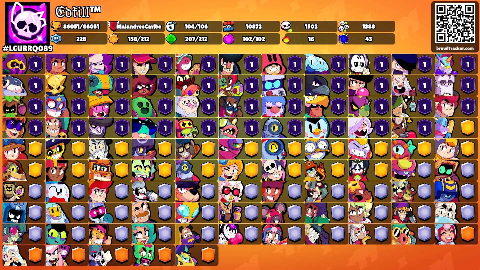 𝔈𝔡𝔨𝔦𝔩𝔩™'s Ranks