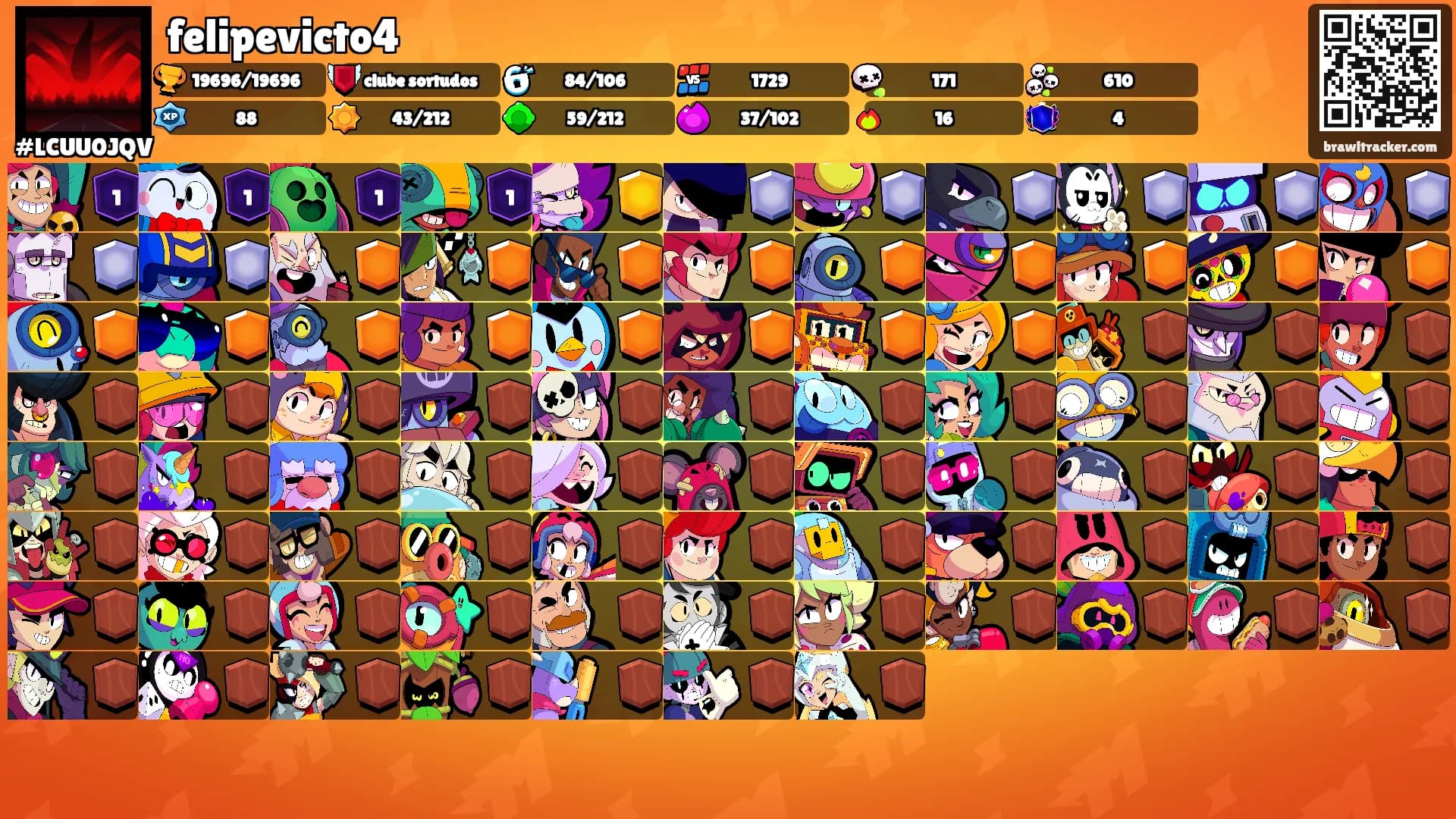 felipevicto4's Ranks