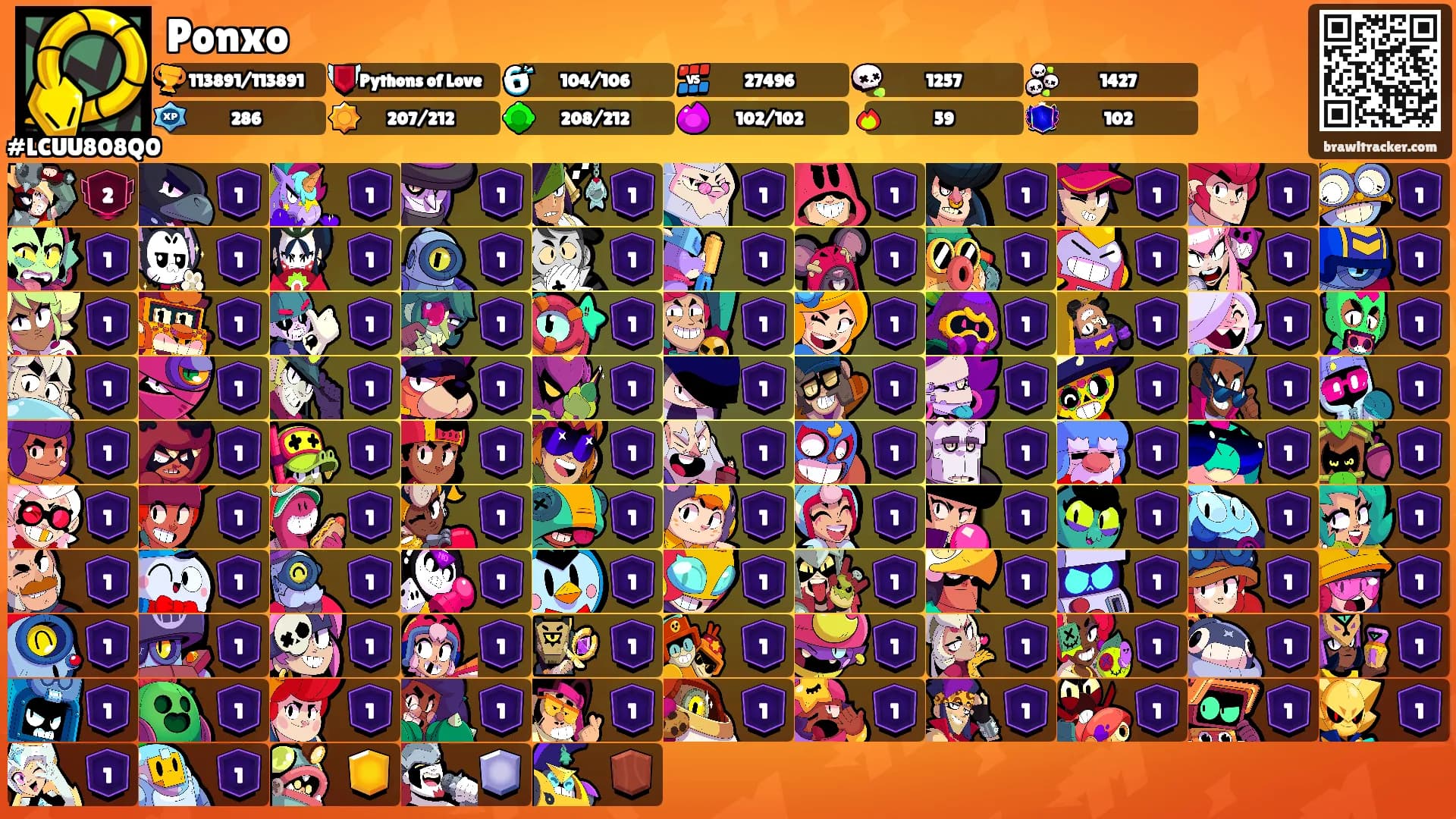Ponxo's Ranks