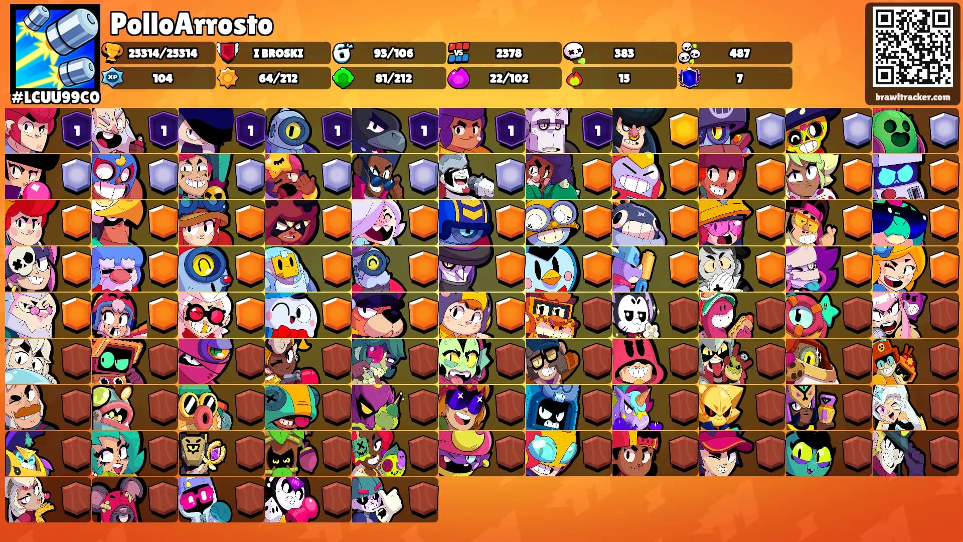PolloArrosto's Ranks