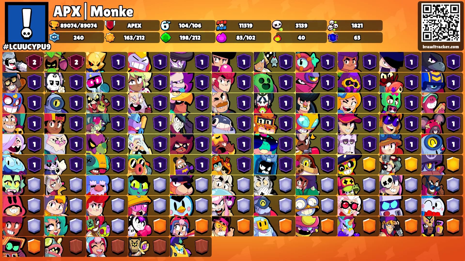 APX|Monke's Ranks