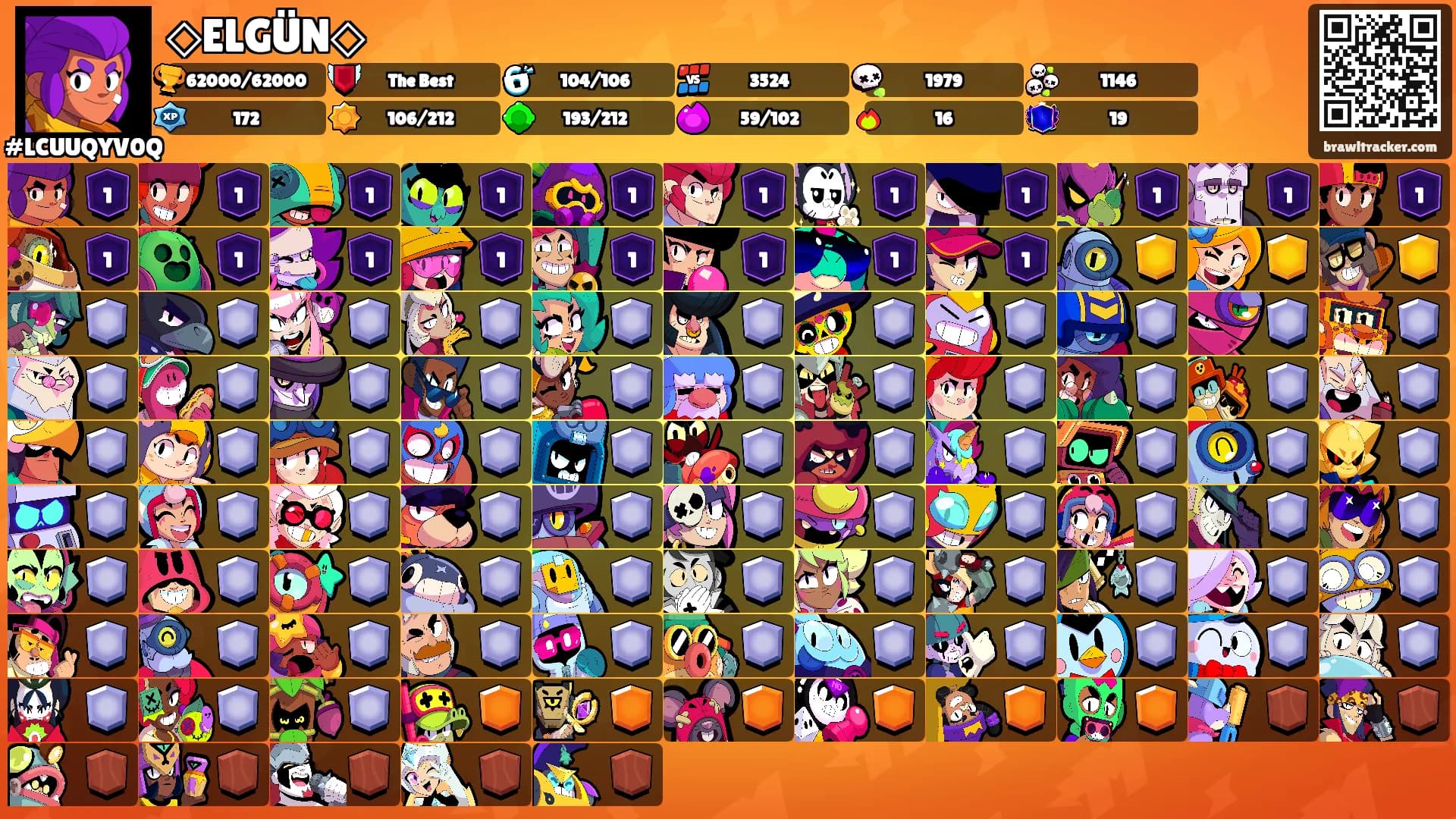 ◇ELGÜN◇'s Ranks