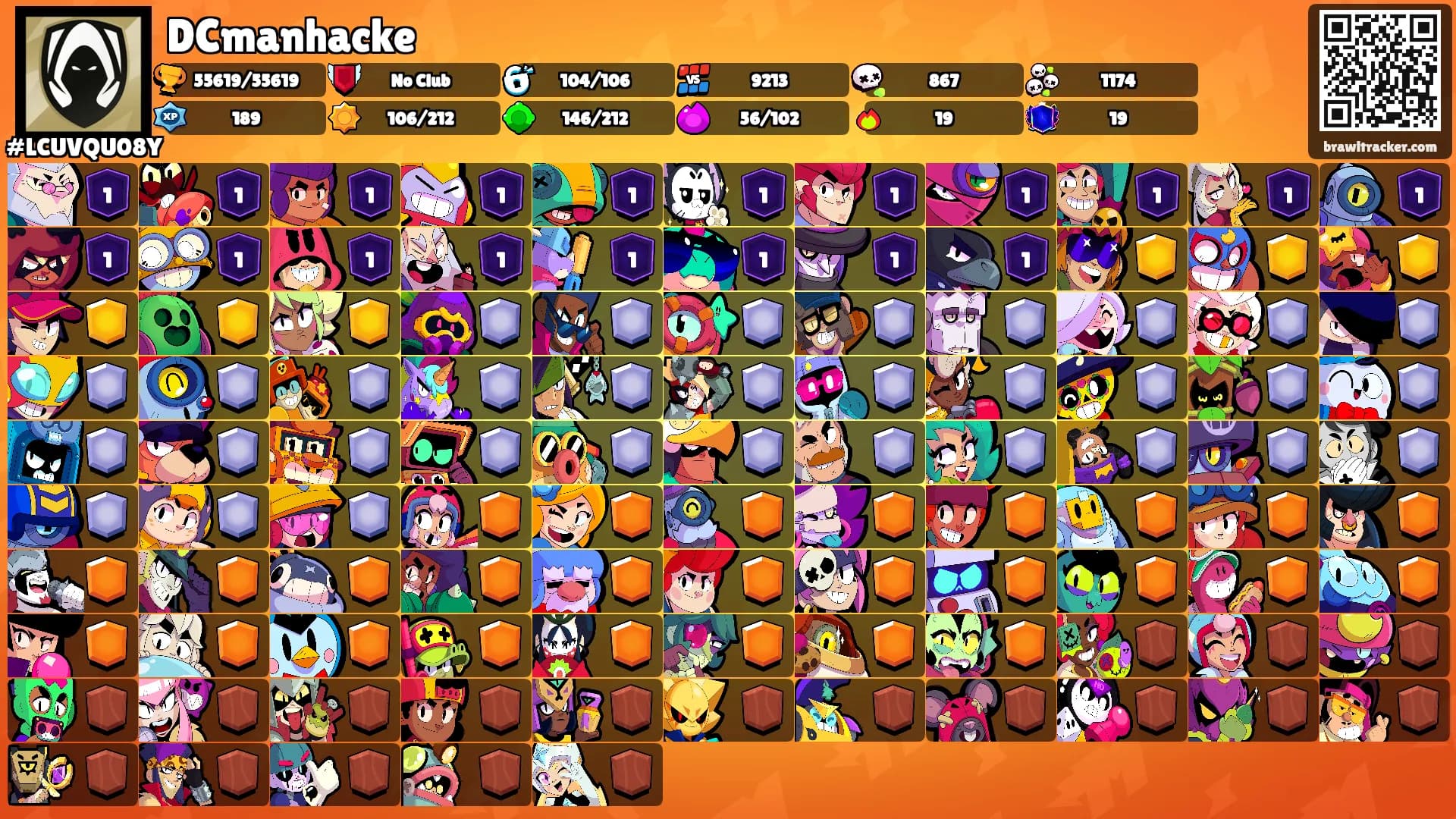DCmanhacke's Ranks