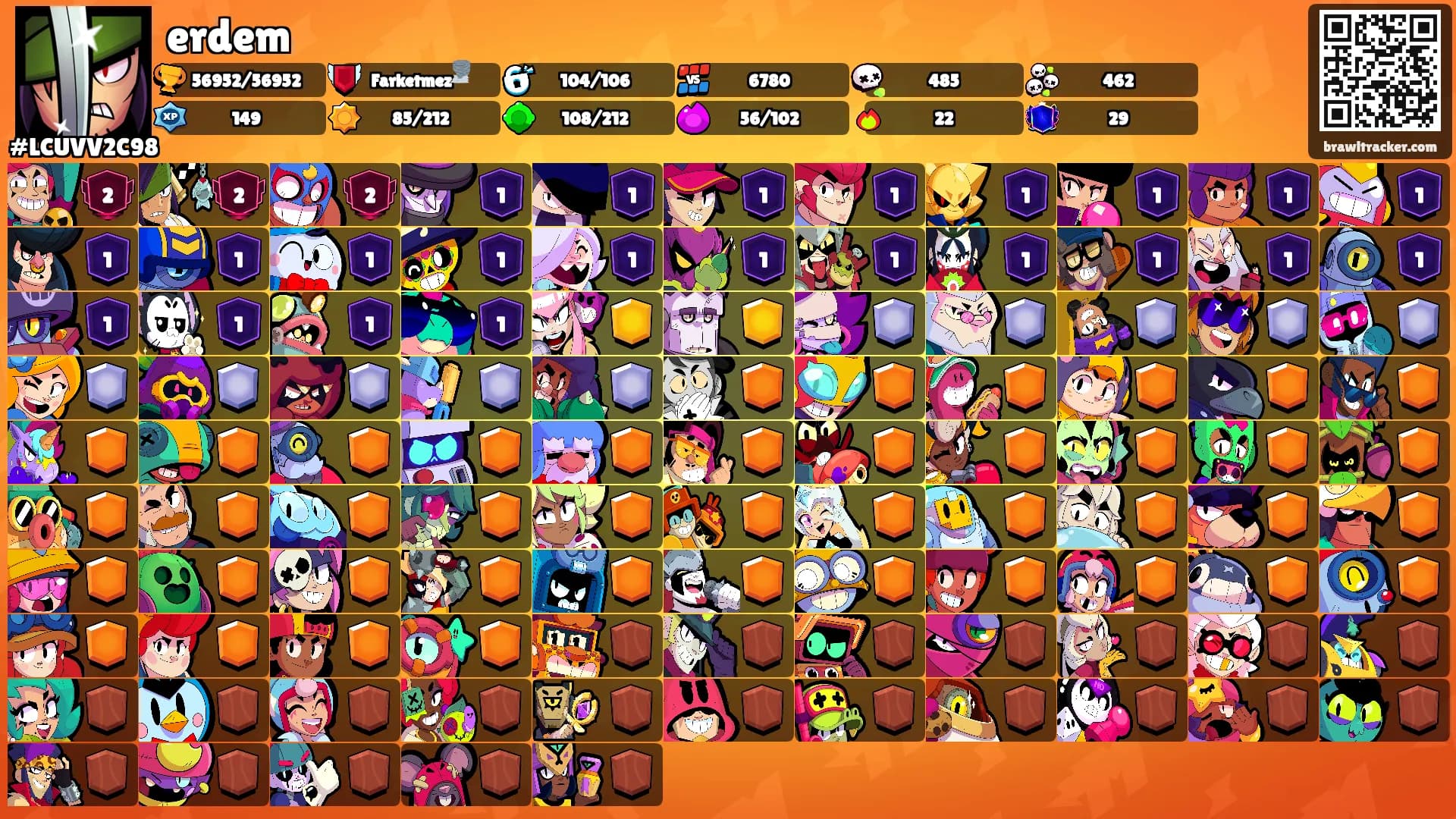 erdem's Ranks