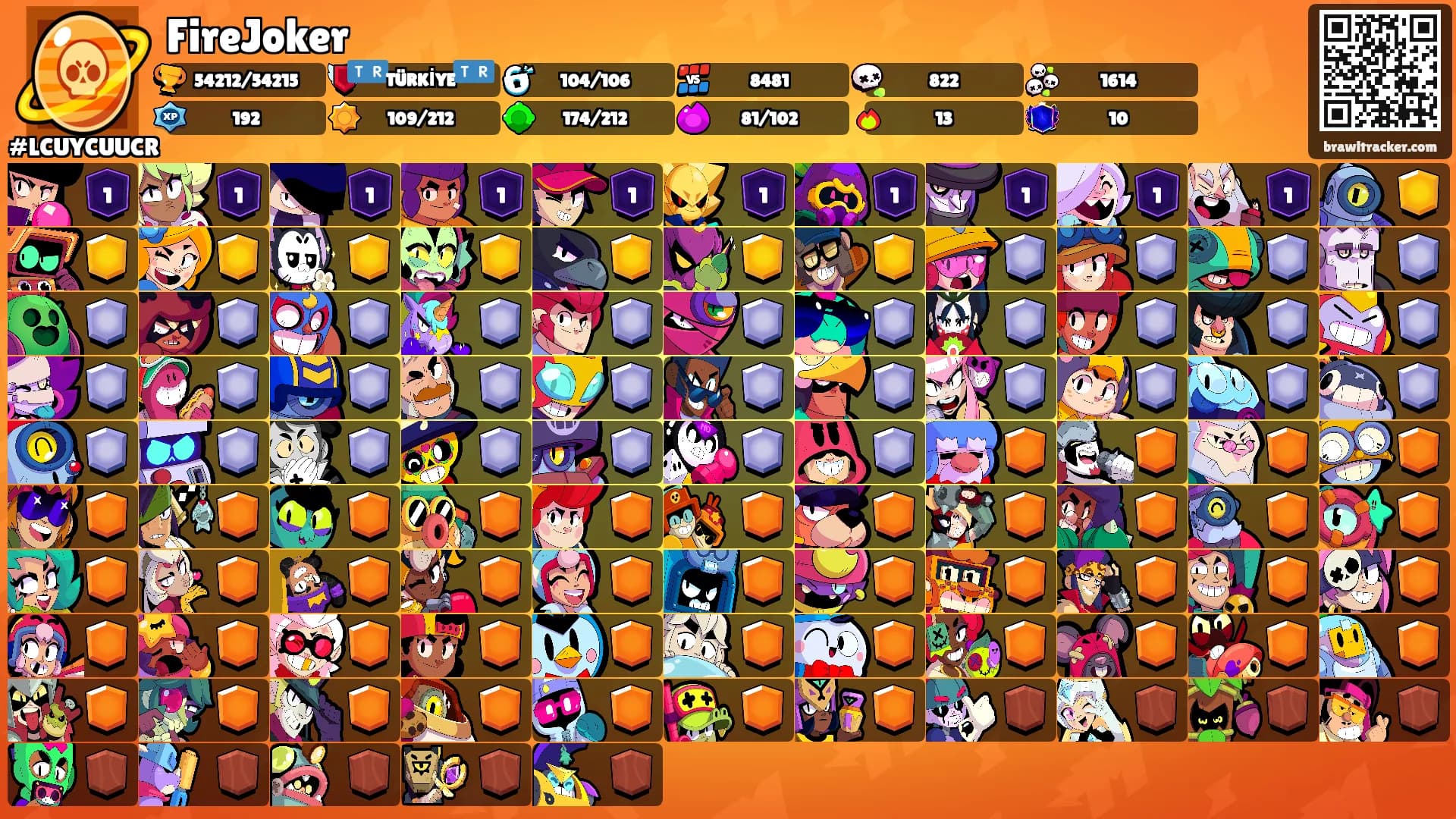FireJoker's Ranks