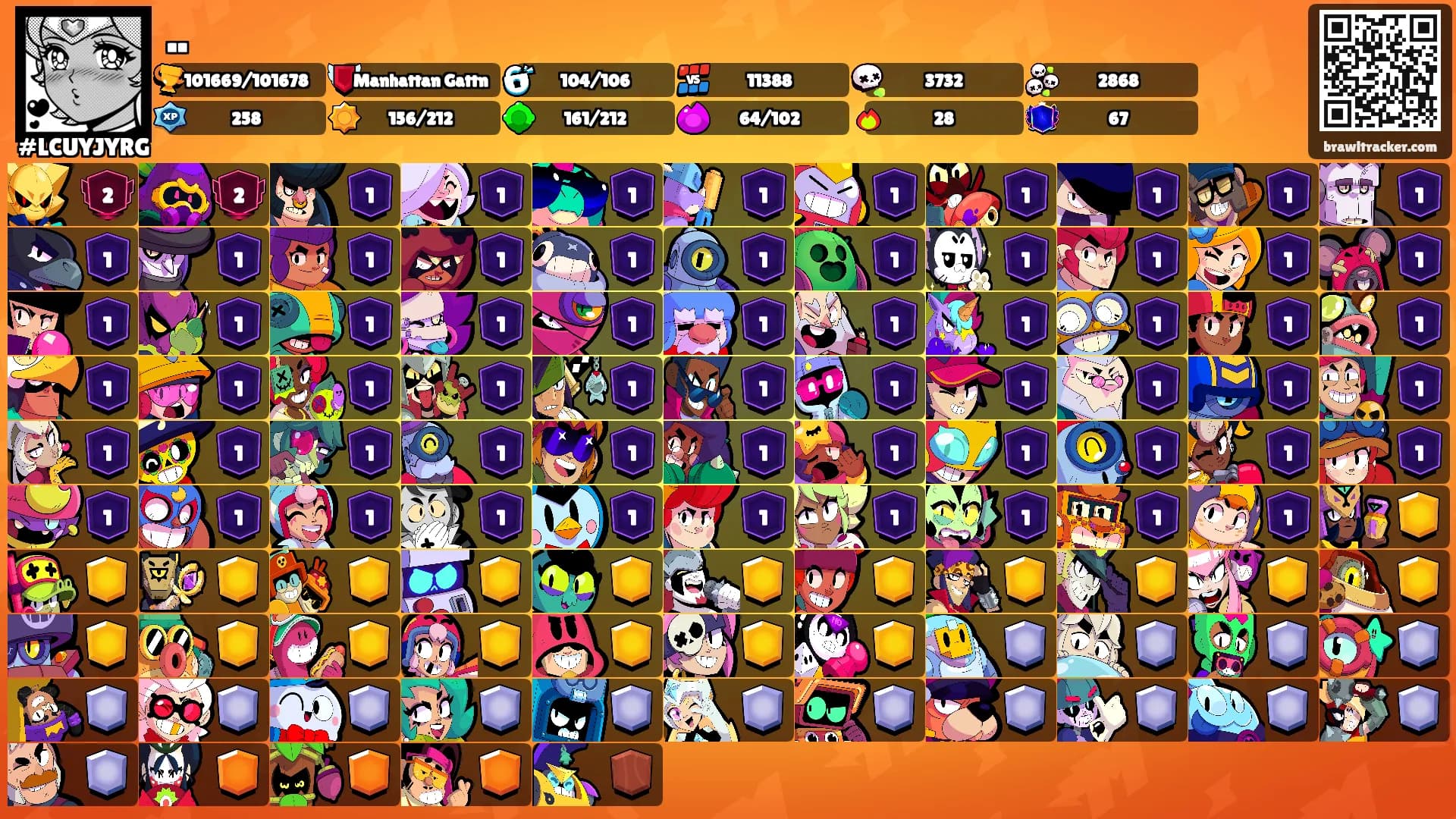 ..'s Ranks