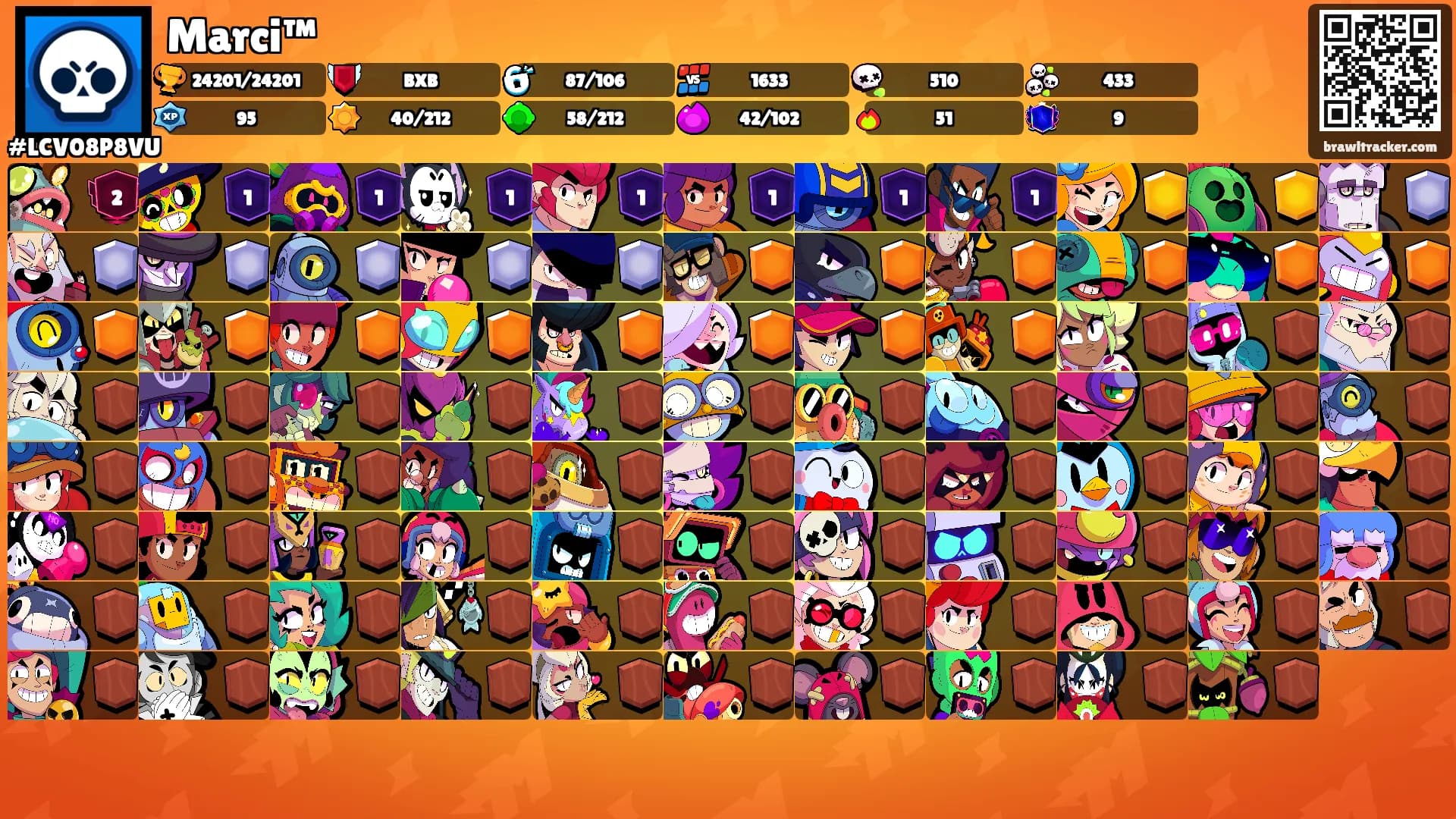 Marci™'s Ranks