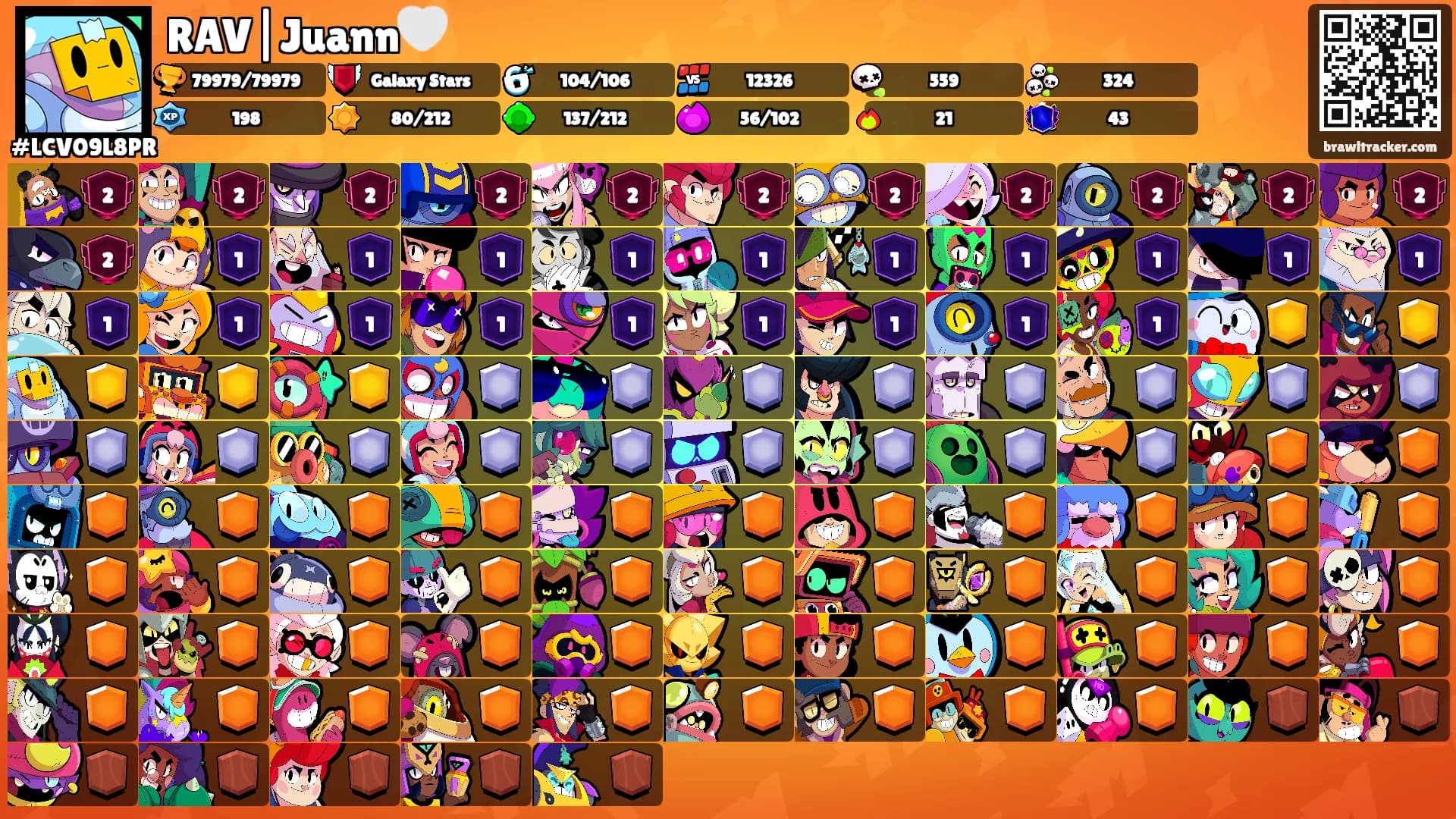 RAV|Juann🤍's Ranks