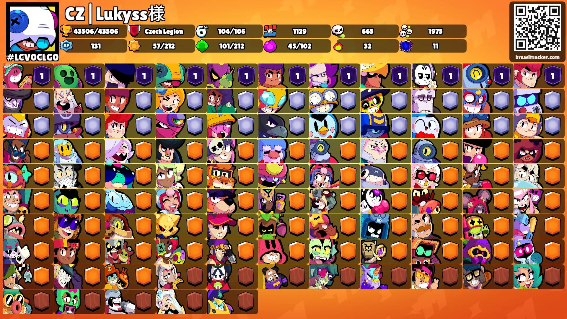CZ|Lukyss様's Ranks